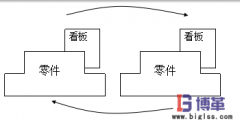 什么是準(zhǔn)時(shí)化生產(chǎn)方式?