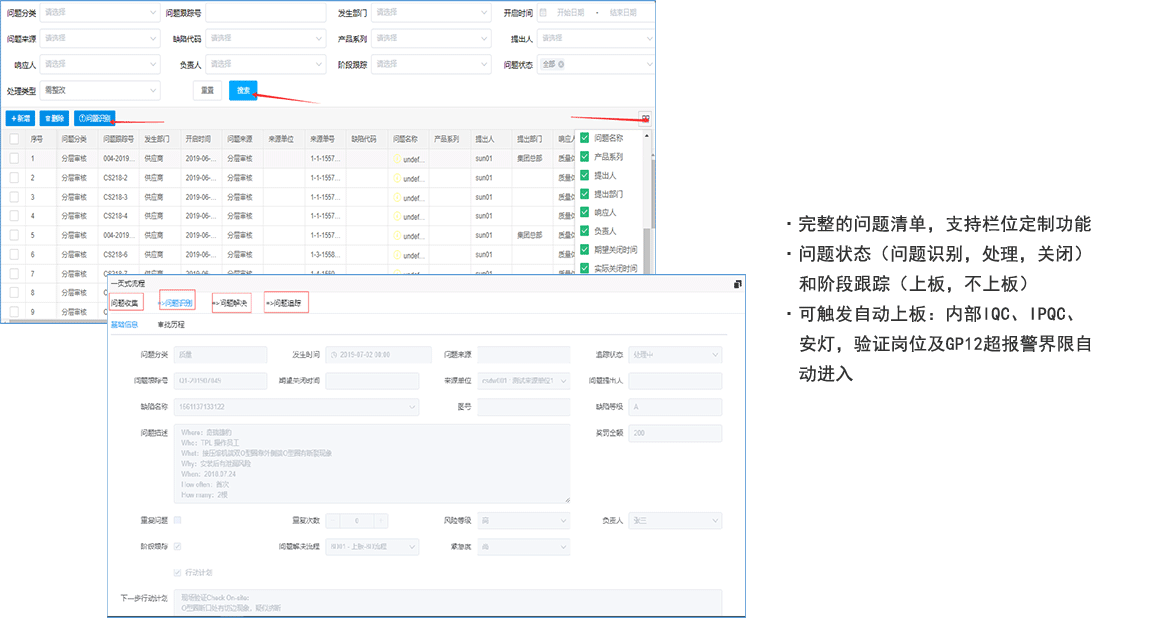快速響應數(shù)字化-問題識別