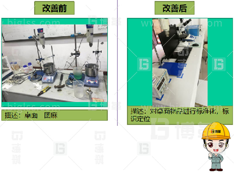 5S管理 6S管理 5S咨詢(xún) 6S咨詢(xún) 5S培訓(xùn) 6S培訓(xùn) 上海博革 博革咨詢(xún)