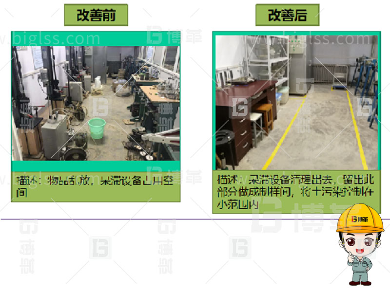 5S管理 6S管理 5S咨詢(xún) 6S咨詢(xún) 5S培訓(xùn) 6S培訓(xùn) 上海博革 博革咨詢(xún)